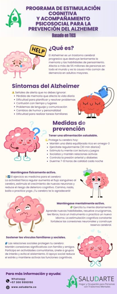 ¡Tu cerebro merece el mejor cuidado!
