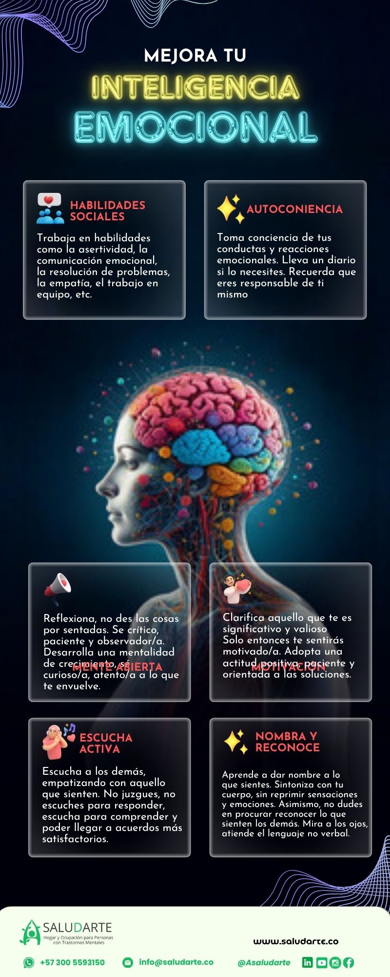 Lee más sobre el artículo Desarrolla tu Inteligencia Emocional: 5 Pilares para Transformar tu Vida Personal y Profesional